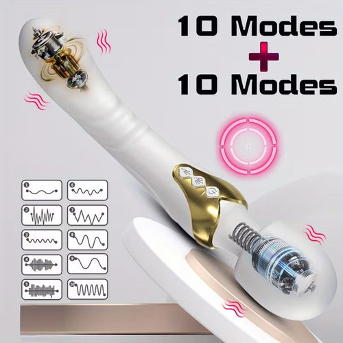 Advanced G-Point Style Wand Massager with Dual Motor Technology