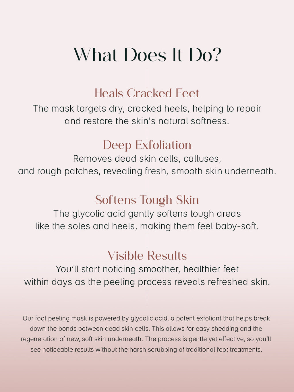 SeoulSkin™ SmoothPeel Foot Mask | BOGO Offer