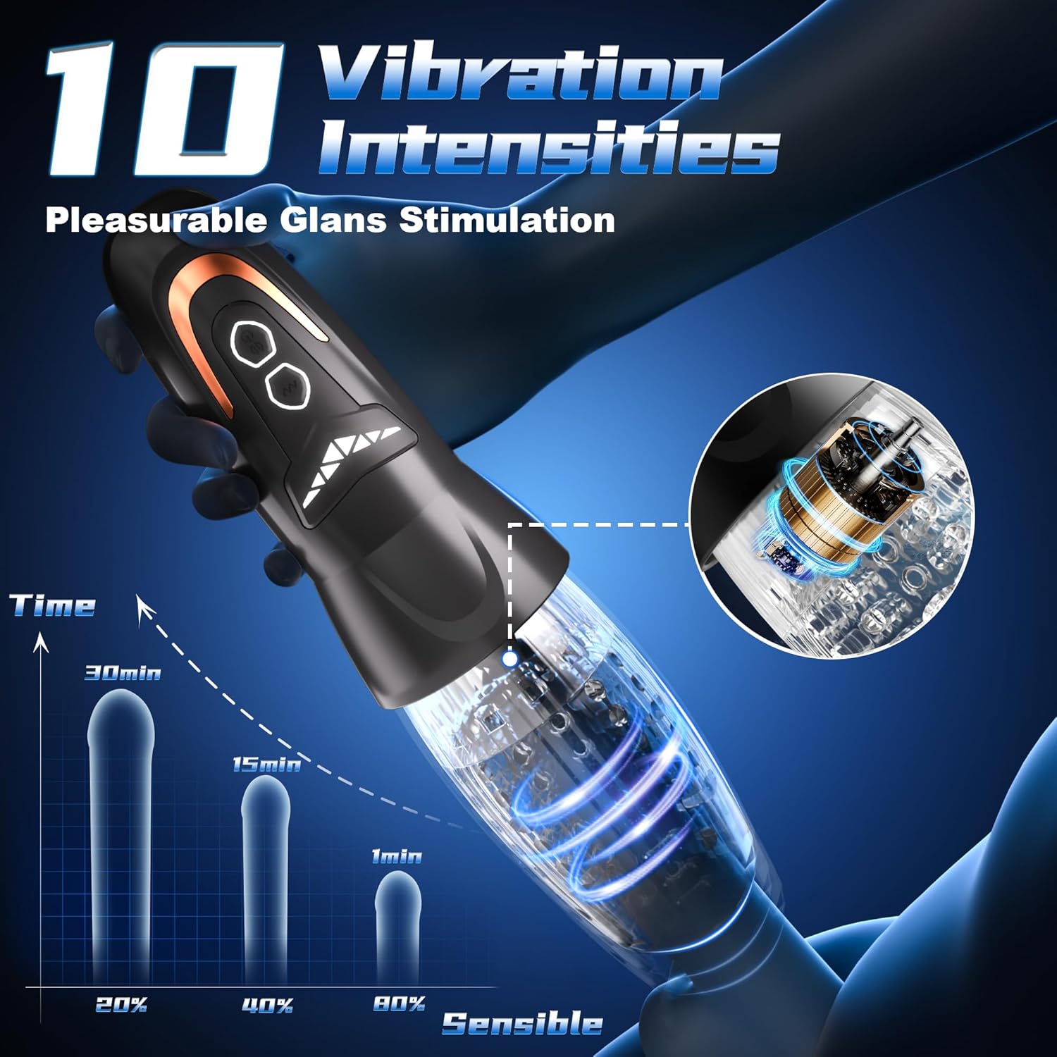 2026 Upgraded Rechargeable Thrusting Pleasure Sleeve