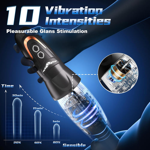 2026 Upgraded Rechargeable Thrusting Pleasure Sleeve