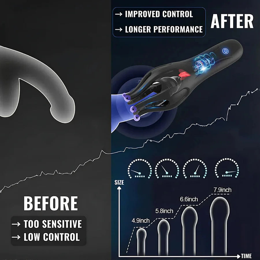 【Discreet Delivery】👑Vibrating Penis  Men'Health Trainer 3-in-1 (Free 3 packs of lubricant)
