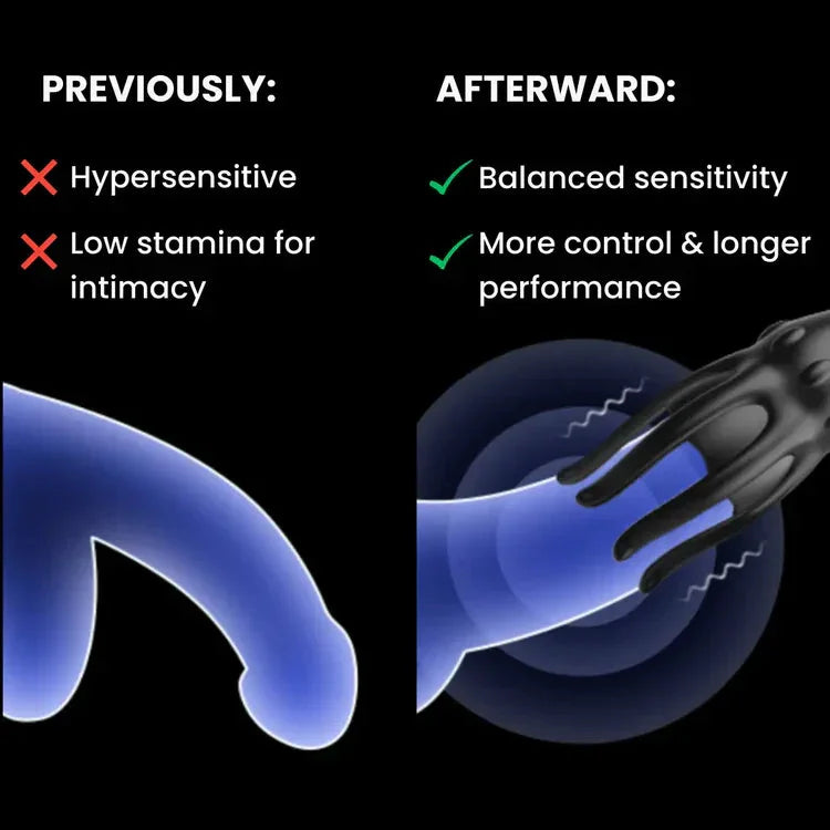 【Discreet Delivery】👑Vibrating Penis  Men'Health Trainer 3-in-1 (Free 3 packs of lubricant)