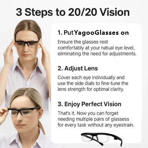 ADJUSTABLE FOCUS GLASSES NEAR AND FAR SIGHT