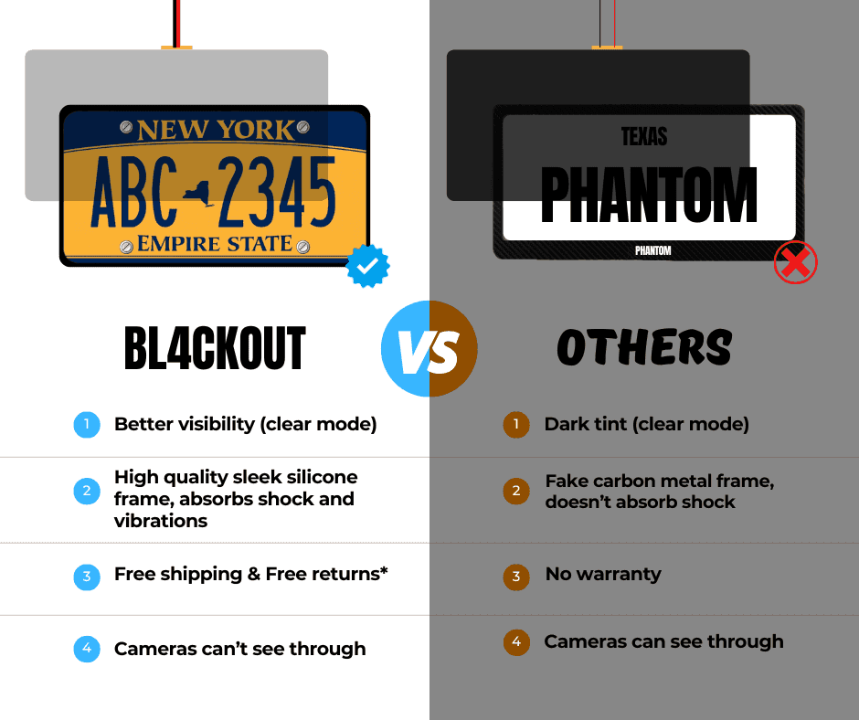 Blackout License Plate Cover — Sleek. Discreet. Universal Fit.