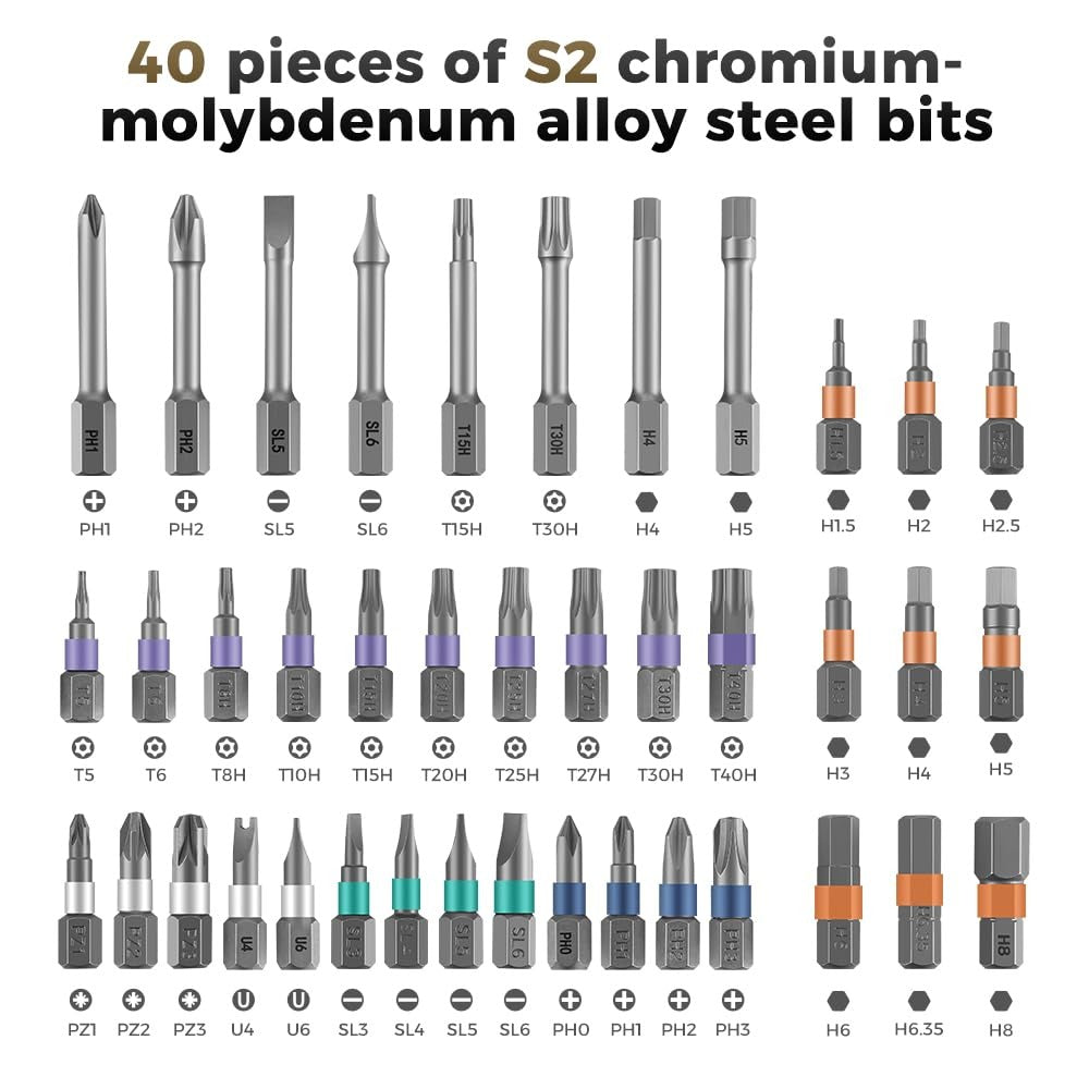 42 in 1 Magnetic Ratchet Screwdriver Set