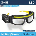 Hands-free Lightning Saftey Glasses