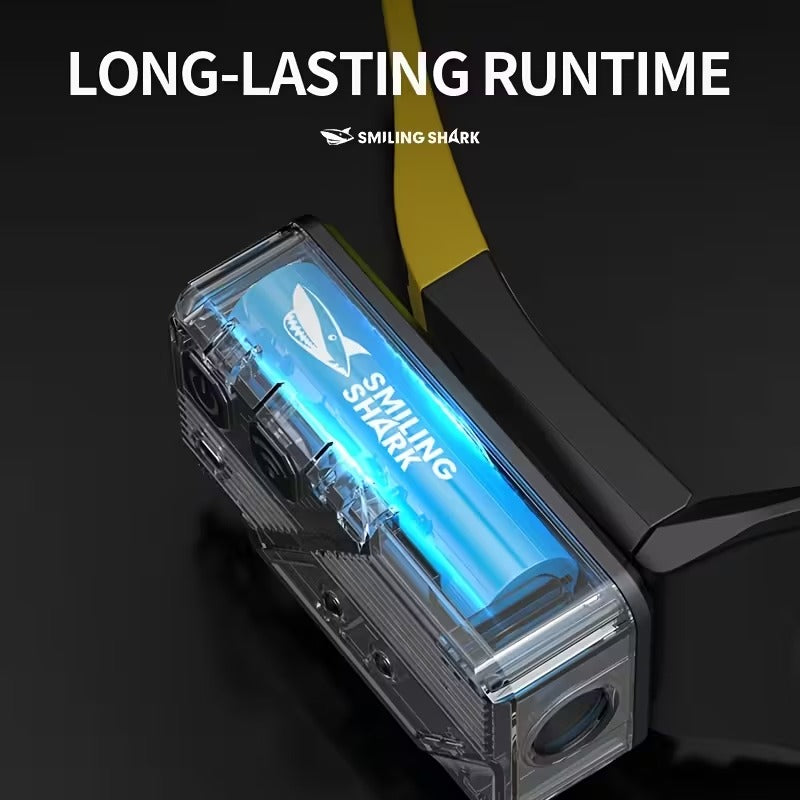 Hands-free Lightning Saftey Glasses
