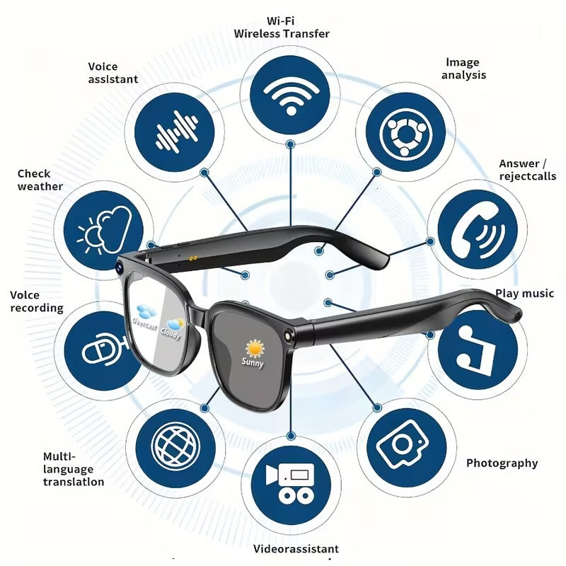 Camera Smart Glasses | AI Smart Glasses With Real-Time Translation & Object Recognition | Open-Ear Audio.