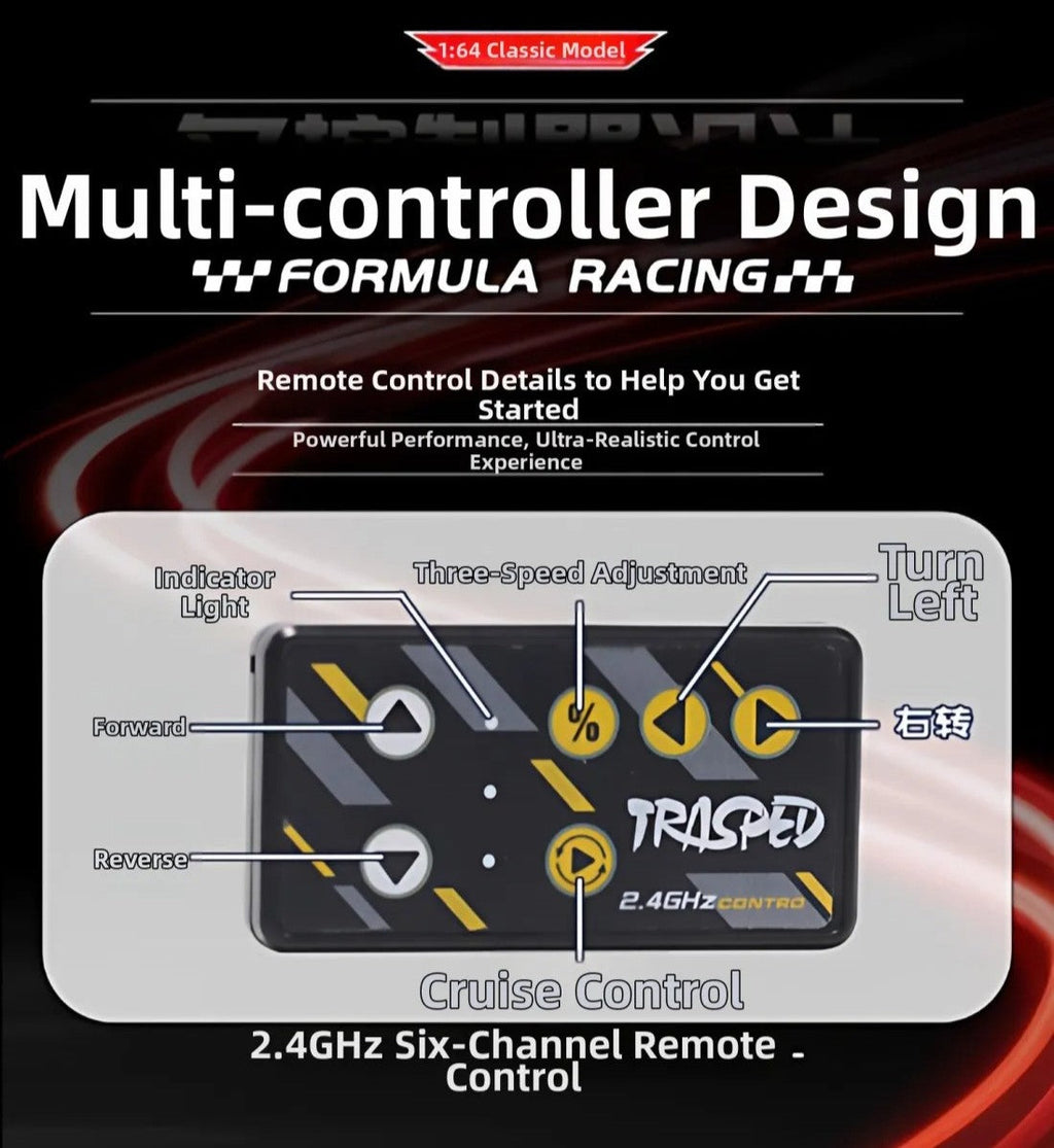1/64 Scale Remote Control F1 Car
